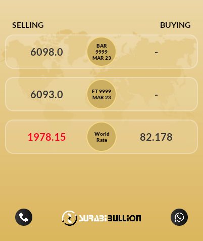 Surabi Bullion Screen 2