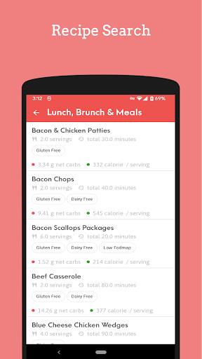 Essential Keto Diet Screen 3