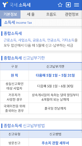 Android application 세금정보끝판왕 - 소득세 법인세 부가가치세 상속세 증여 screenshort