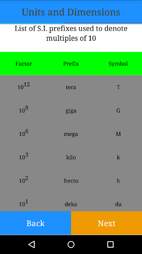 Physics Units And Dimensions Screen 3