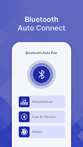Wi-Fi Bluetooth Tethering