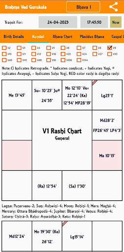 Brahma Ved (K P Astrology) Screen 3