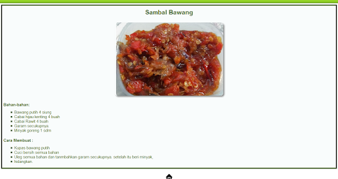 Kumpulan Resep Sambal