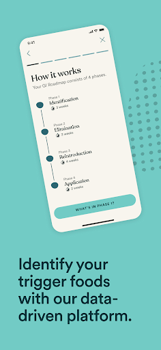Ayble Health Screen 2