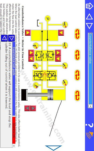 Hydraulic test rigs simulation Screen 3