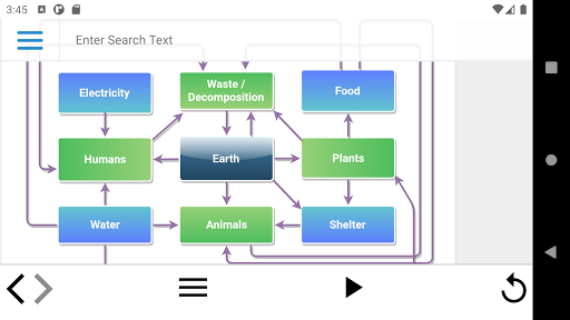 Earth Is The Ark Screen 2