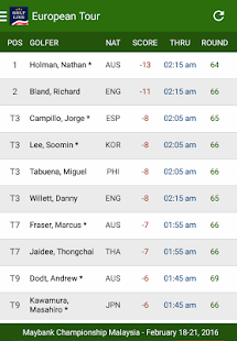 Live Golf Scores - US & Europe Screenshot