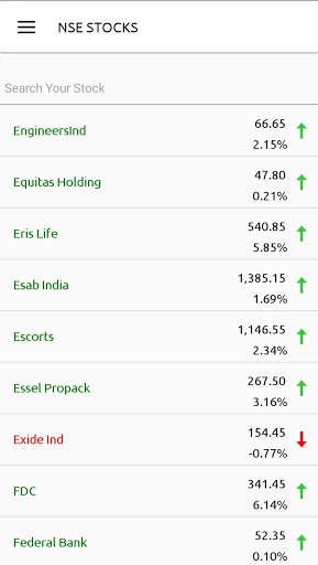 Tradepick- Stock Intraday Tips Screen 3