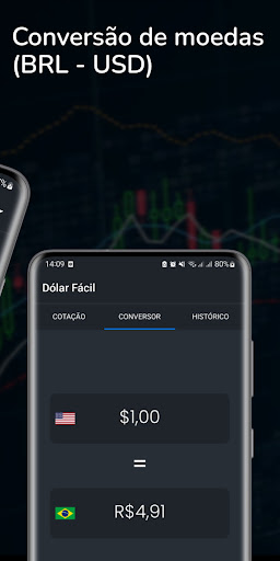Dólar Fácil - Cotação Screen 2