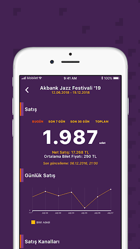 Mobilet Promoter Screen 3