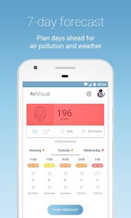 IQAir AirVisual | Air Quality Screenshot
