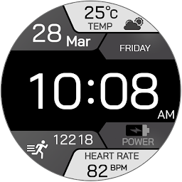 Icon image Wave Fury Watch Face