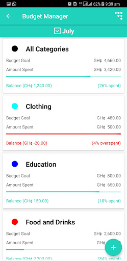 Budget-OH! Screen 2