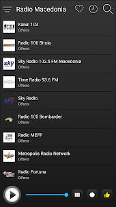 Macedonia Radio FM AM Music