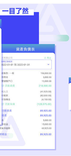 Acction Screen 3