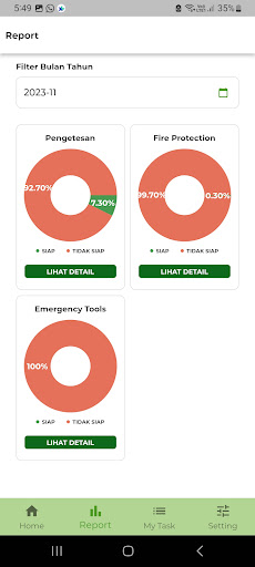 B-Safe BSLA Screen 3