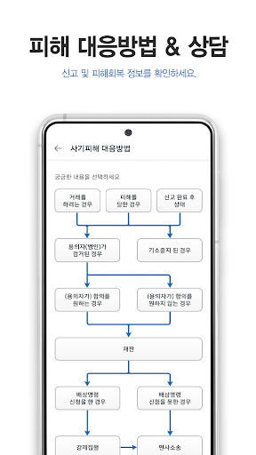 더치트 - 사기피해 정보공유 공식 앱(인터넷사기,스팸) 8