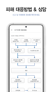 스크린샷 이미지