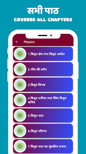Bihar 12 Objective Model Paper Screen 3
