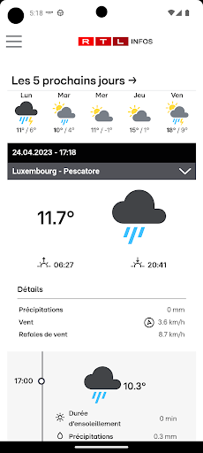 RTL Infos Screen 2
