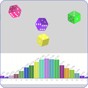Probability Simulation: Dice