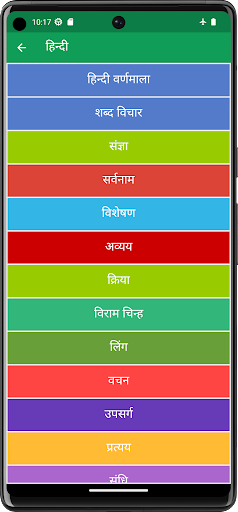 M.P. Patwari Exam Screen 3