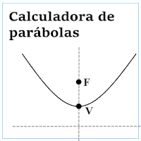 Ecuaciones de Parábolas
