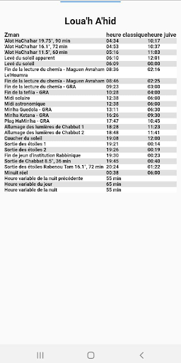 Jewish Time Screen 2