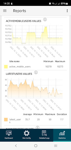 Aegis Website Monitor Screen 2