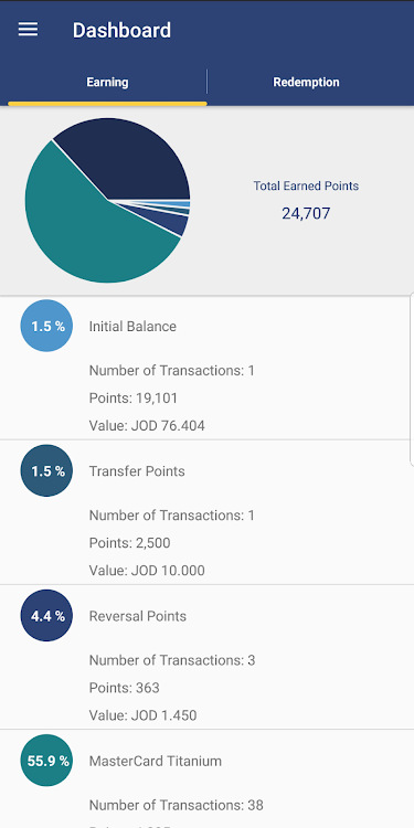 jkb rewards by jordan kuwait bank android apps appagg how to prepare a cash flow