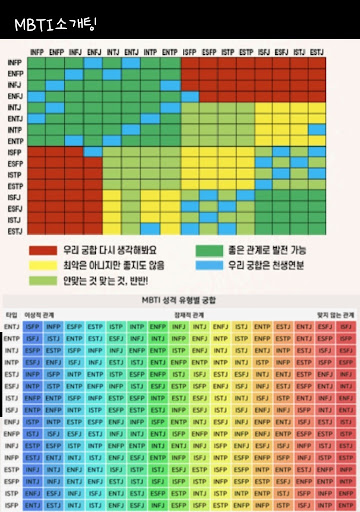 Android application MBTI소개팅 (카톡으로 소개받는 소개팅 플랫폼) screenshort