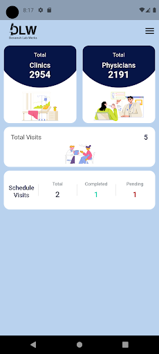 DLW sales Screen 2