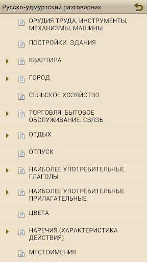 Русско-удмуртский разговорник