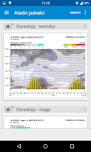 Deu017e - Slovenian rain radar  Screenshots 4