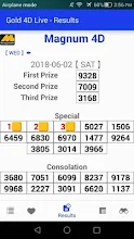 29+ Happy 365 4d result information