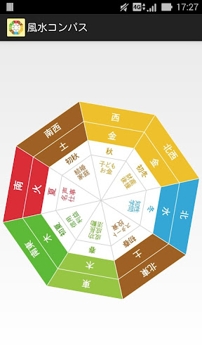 Android application 風水コンパス screenshort
