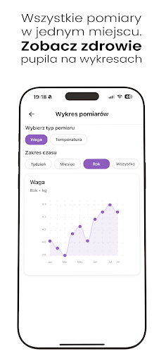 Uppycare – Zdrowie Zwierzaka