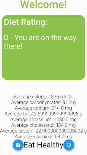 Android application Healthyou screenshort