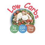 Cover Image of Download Low Carbs Keto Diet Recipes  APK