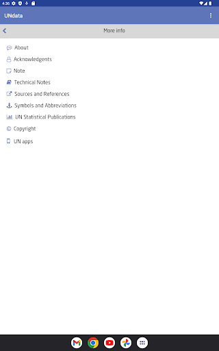 Screenshot of UNdata