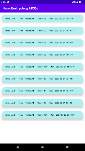 NeuroEmbryology MCQs F