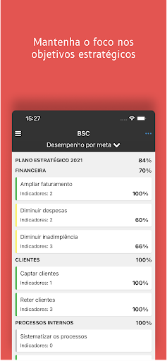Scopi Screen 3