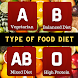 Food 4 Your Blood Type - Androidアプリ