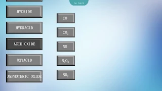 My Chemical Simulator - Screenshot 3