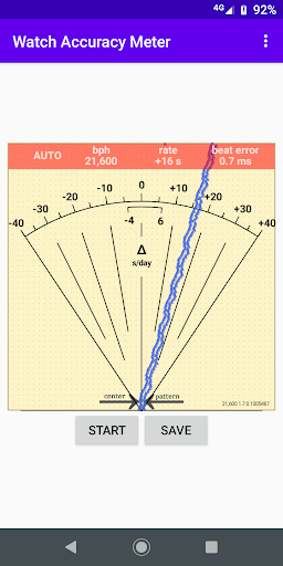 Android application Watch Accuracy Meter screenshort