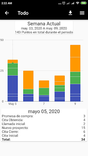 Tiempo Verde Asegura Ventas Screen 2