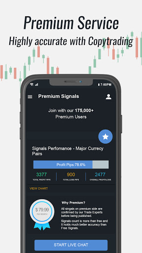 Wetalktrade Forex Signals App Screen 3