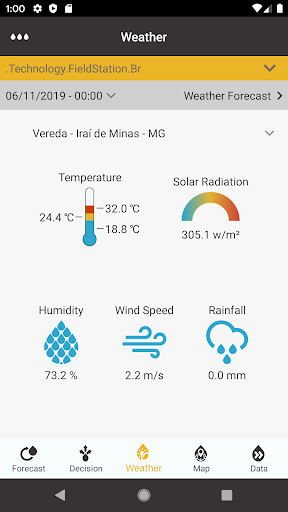 SmartFarm Irrigation Screen 3