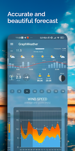 Screenshot of GraphWeather