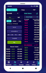 Bitcoiva – Trading Platform